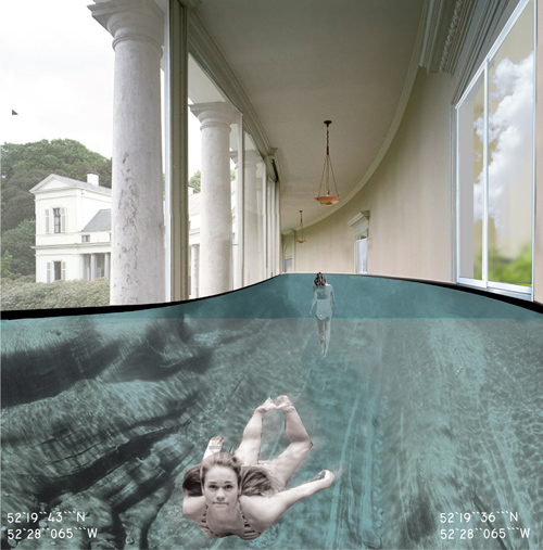 swimlane