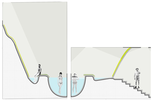 section3